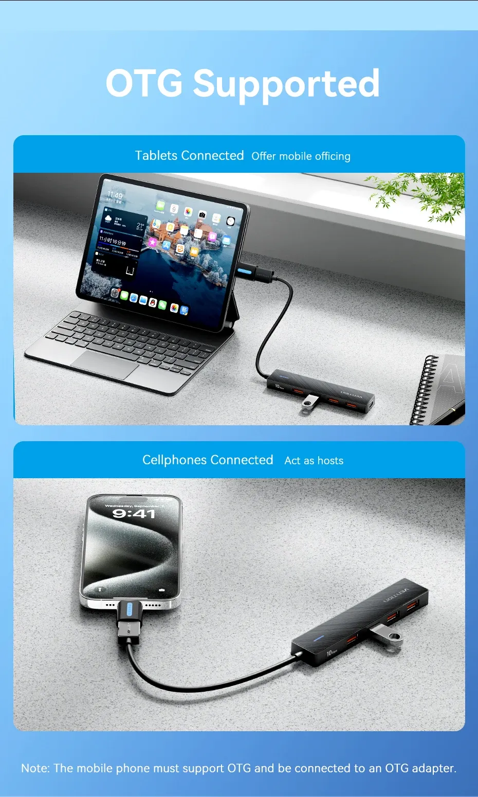Compatibilité OTG avec tablettes et téléphones