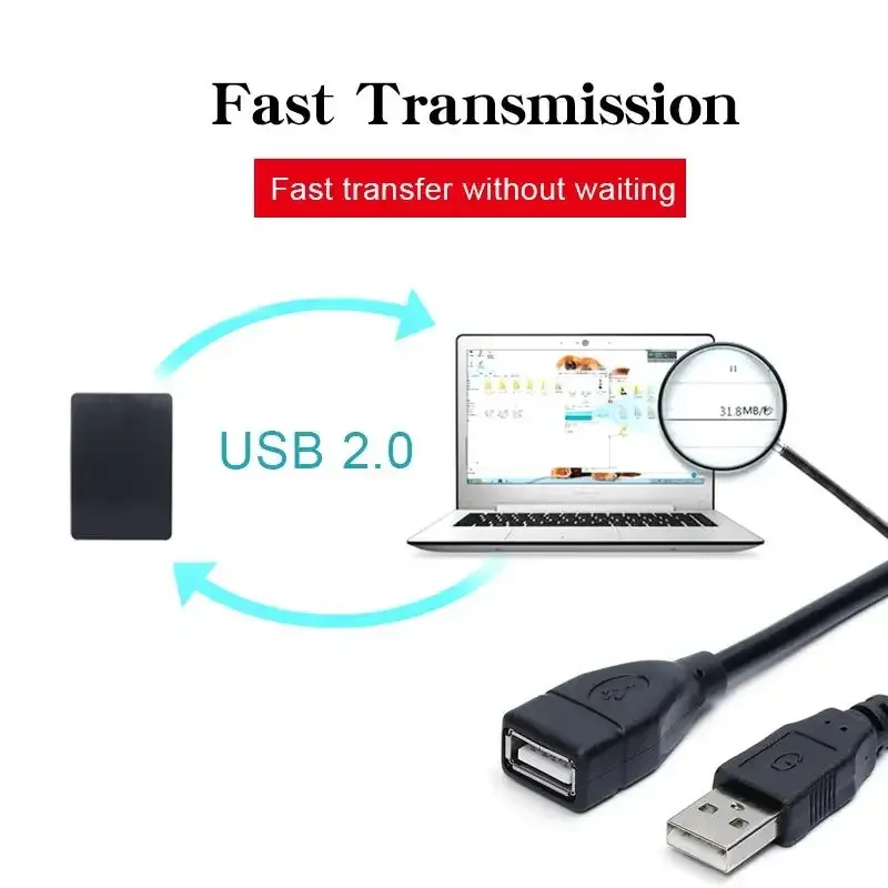 Câble d'extension USB 2.0, 0,6 m, 1 m, 1,5 m, câble de transmission de données haut débit pour projecteur et écran 3