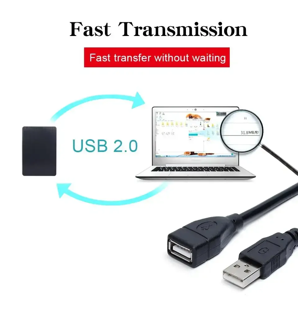 Câble d'extension USB, mise en situation