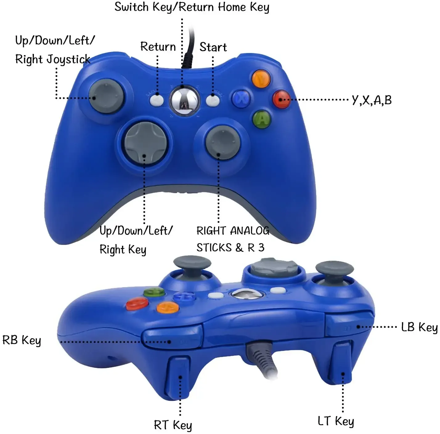 Manette Xbox 360 sous un autre angle