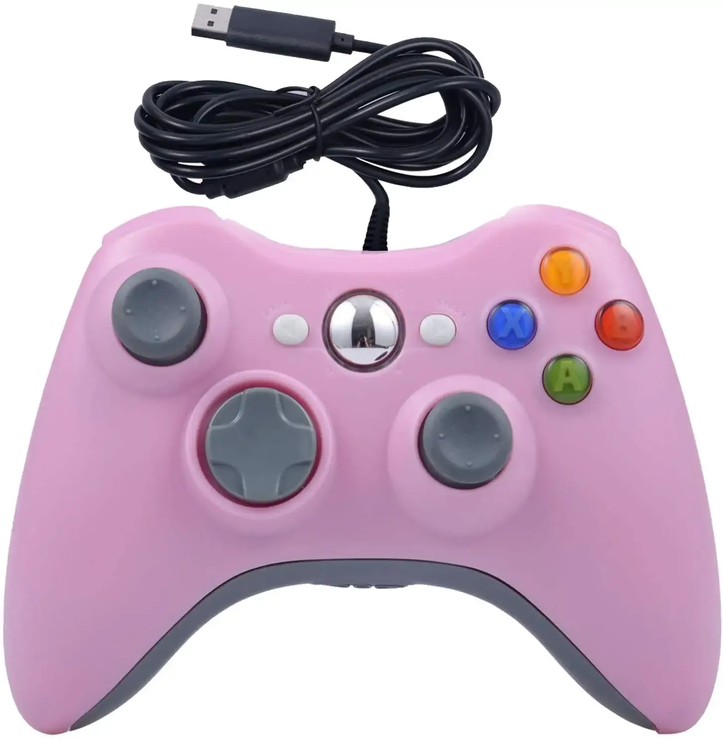 Ergonomie de la manette