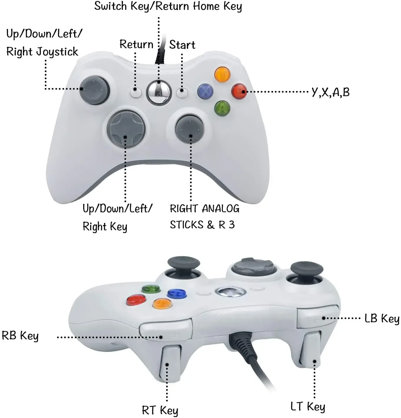 Manette de jeu pour Xbox 360