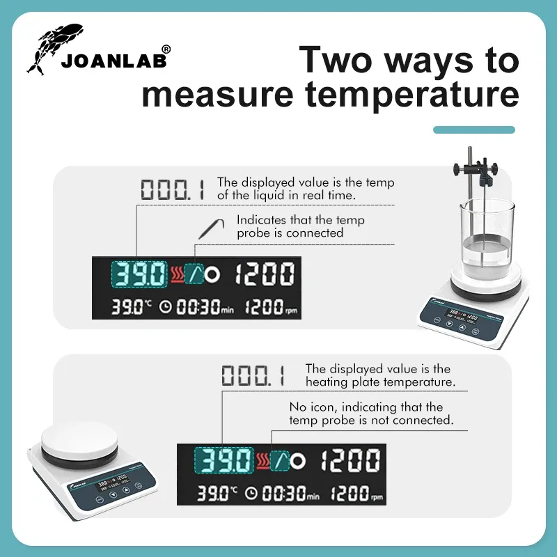 Agitateur magnétique chauffant JOANLAB pour laboratoire, à commande thermostatique et affichage numérique, 110 V à 220 V 4