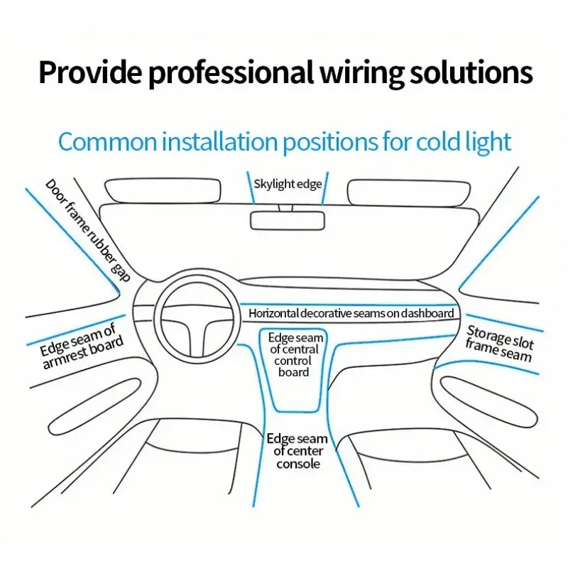 Fil lumineux LED flexible néon 5 m à USB pour habitacle de voiture 6
