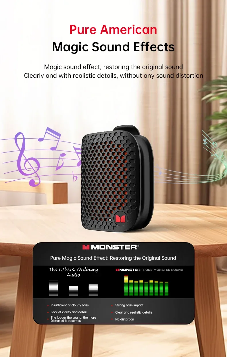 Utilisation de l'enceinte Monster M3 au quotidien