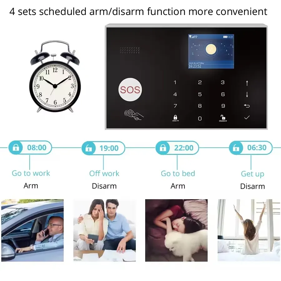 Système d'alarme maison WiFi et GSM avec détecteur de mouvement PIR et capteur d'ouverture de porte, contrôle via l'application Tuya, compatible Alexa 3