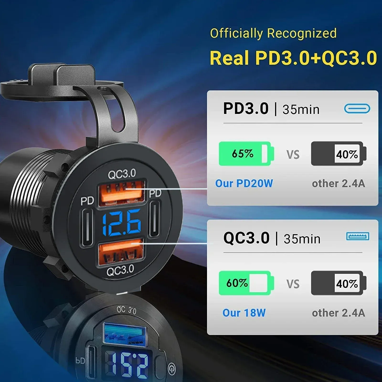 Chargeur USB étanche 96W avec voltmètre pour voiture et moto, compatible 12V/24V, PD et QC 3.0 2