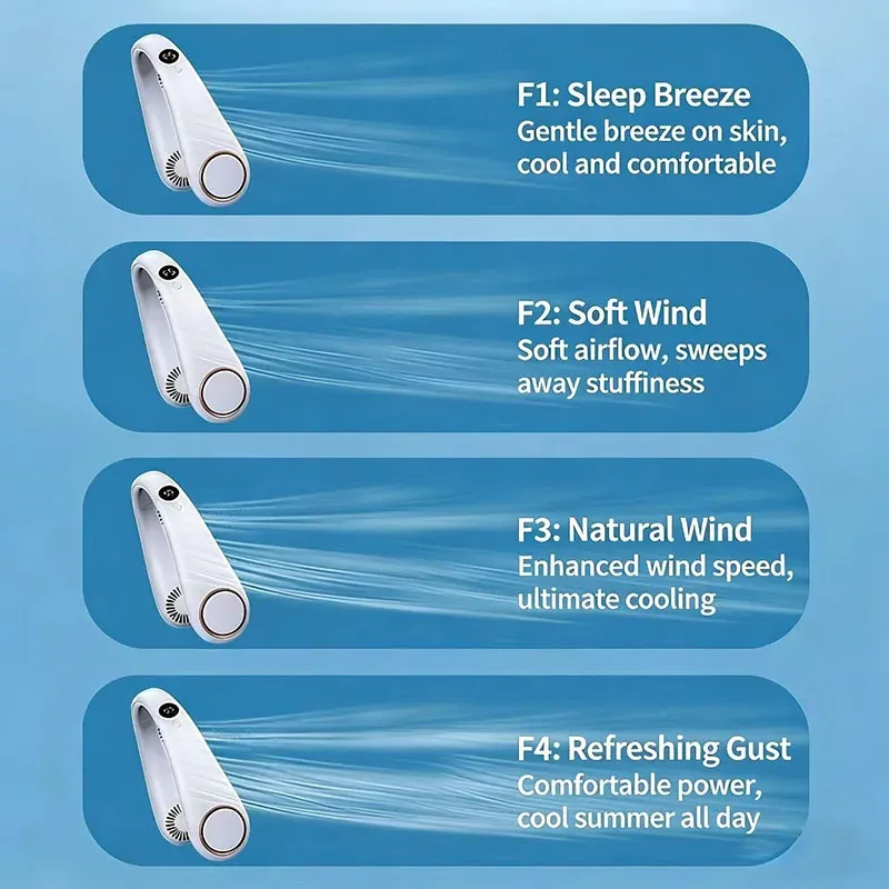 Mini ventilateur de cou portable sans pales, rechargeable par USB, 5 vitesses, idéal pour l'été et les activités de plein air 5
