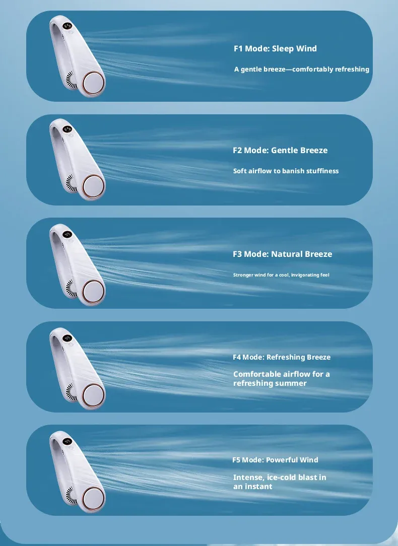 Ventilateur de cou, finition soignée