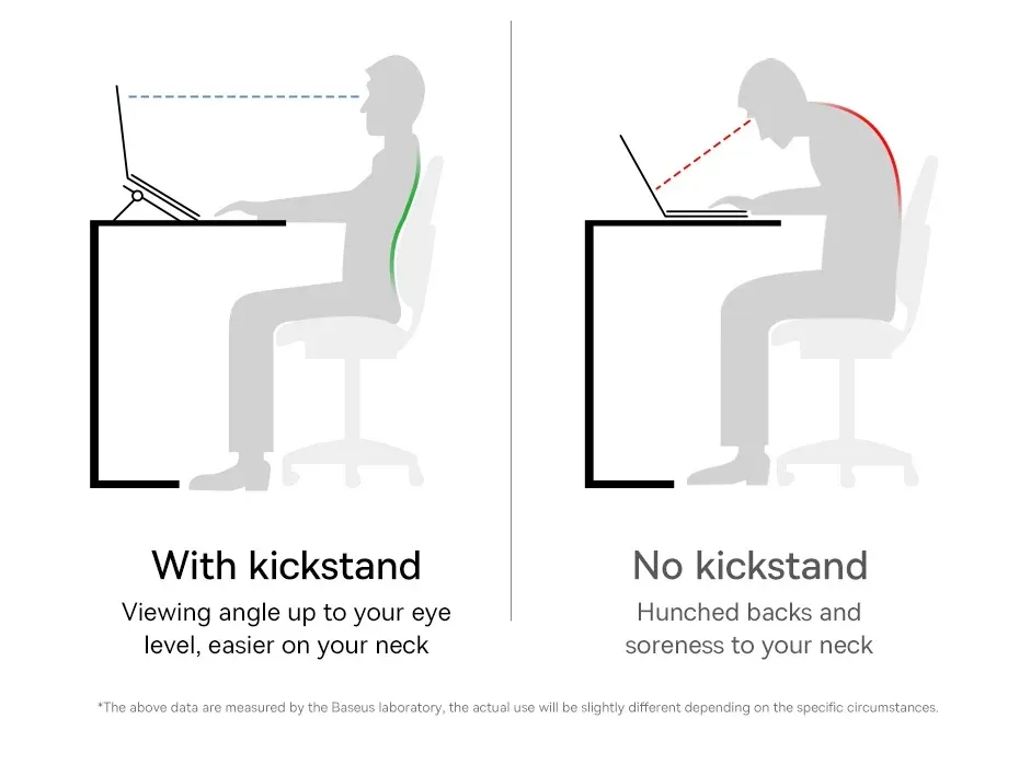 Angle ergonomique du support pour ordinateur portable