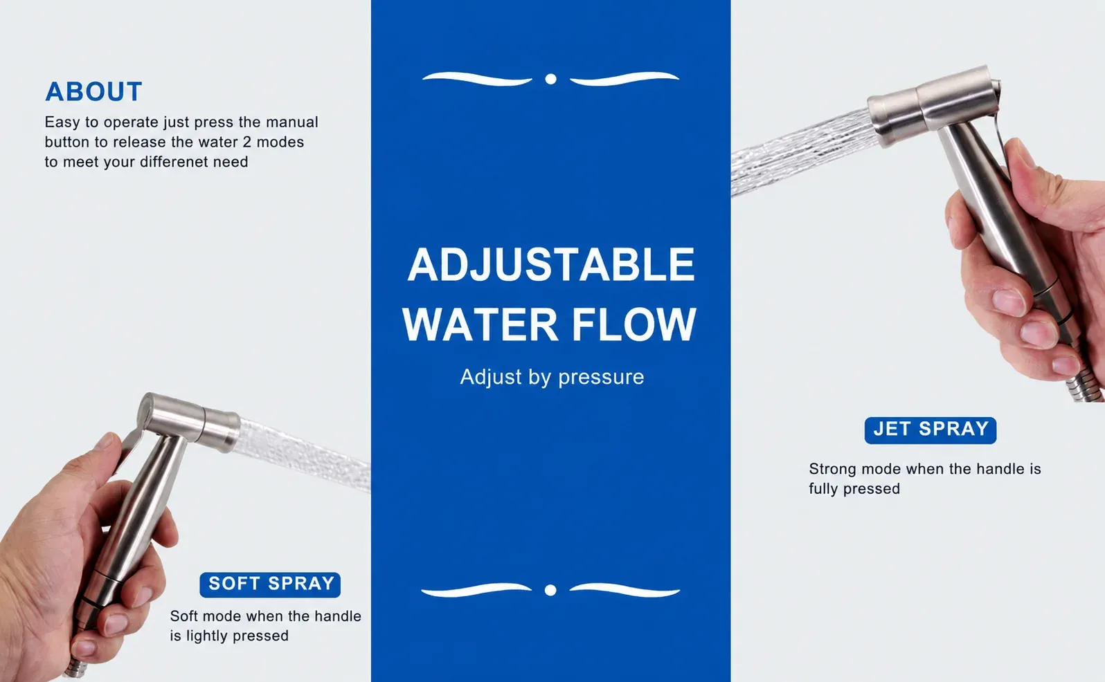 Pulvérisateur de bidet portatif, utilisation au quotidien