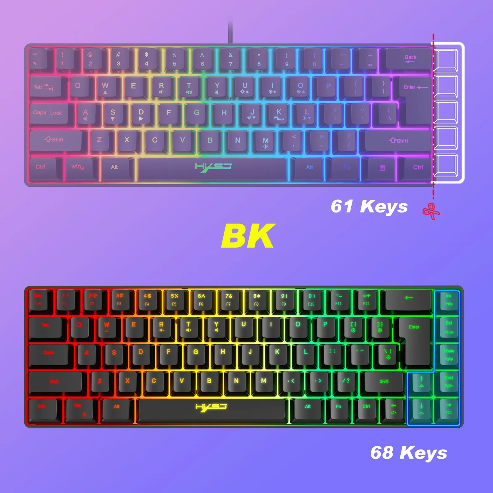 Finition du clavier