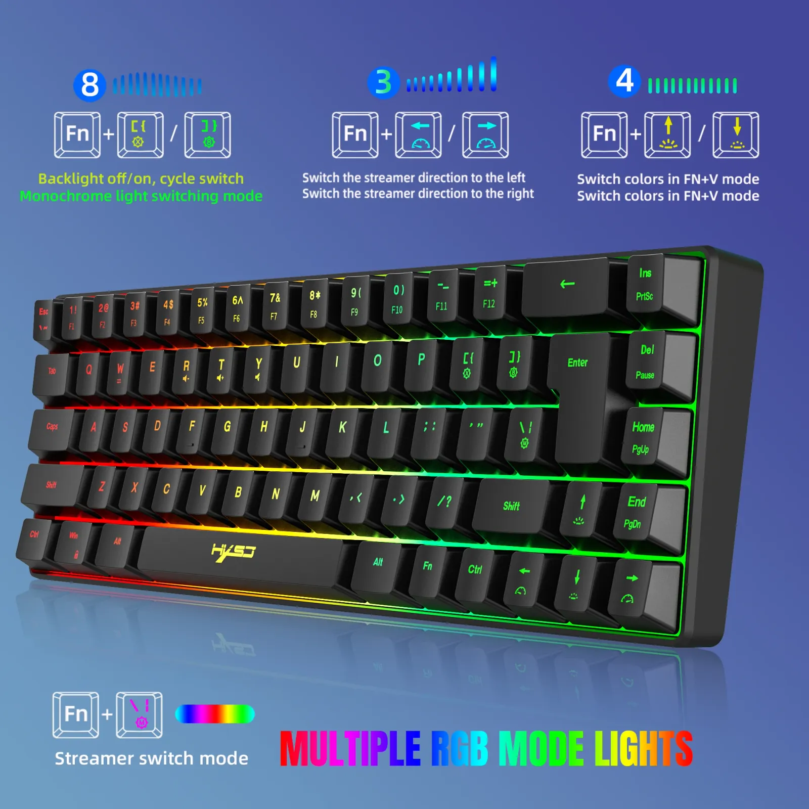 Effets lumineux RVB