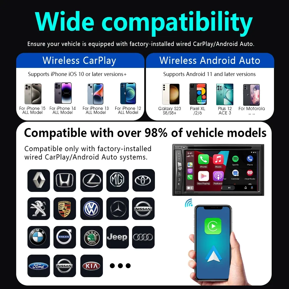 Adaptateur CarPlay Sans Fil 4-en-1 2026 : Compatible Android Auto, Mirror Link et Connexion WiFi Automatique 6