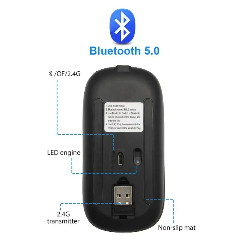 Souris Bluetooth sans fil RVB rétroéclairée à LED, souris ergonomique de jeu pour ordinateur portable et PC, 3600 DPI 6