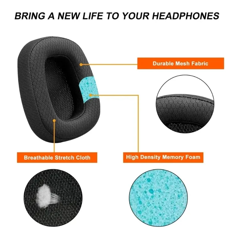 Coussinets GVOEARS installés sur un casque