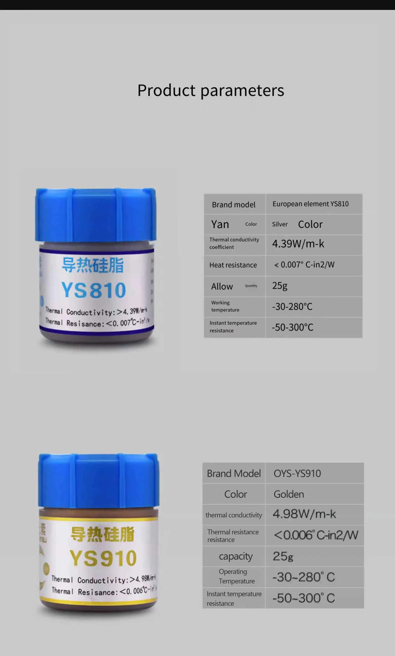 Pâte de silicone conductrice, présentation détaillée