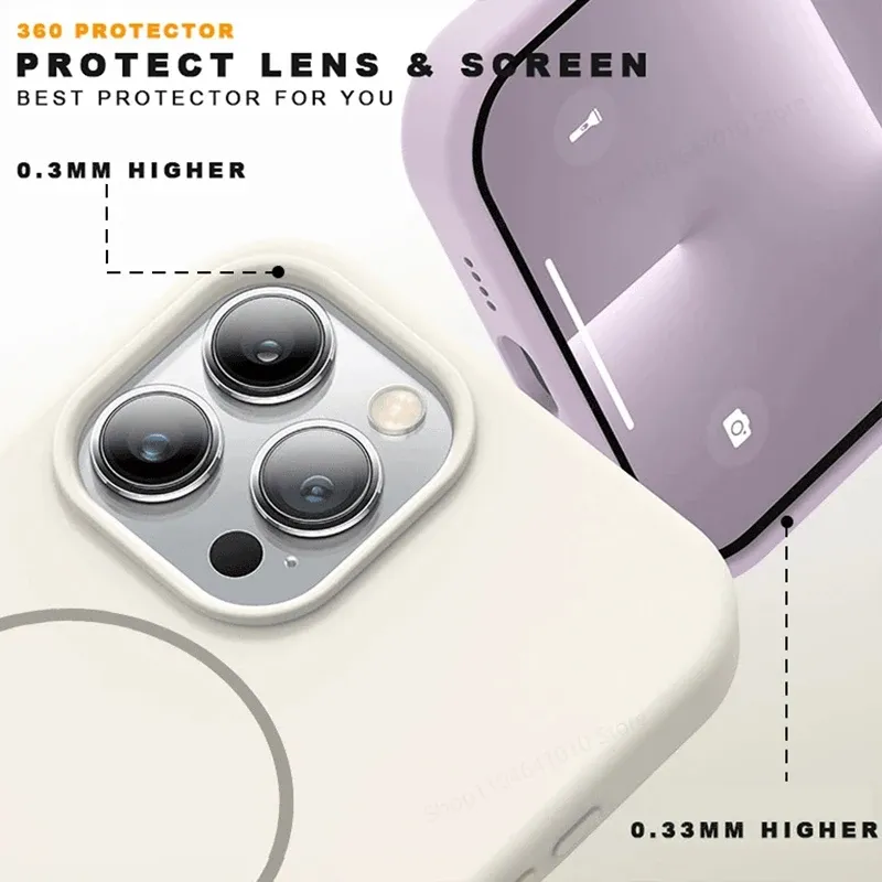 Coque sous différents angles