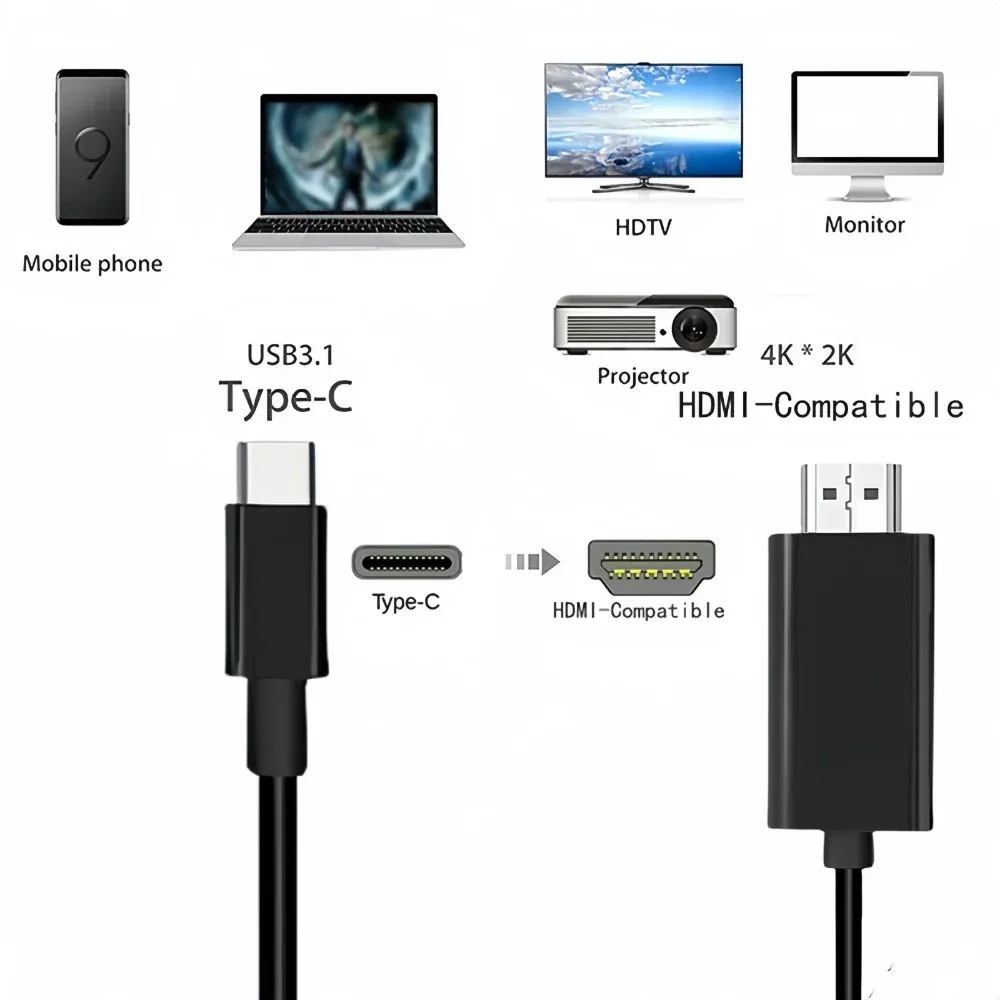 Adaptateur USB-C vers HDMI 4K 60Hz, câble convertisseur HDTV pour iPhone 16, MacBook Air, iPad, Samsung Galaxy Book et ordinateur portable 4