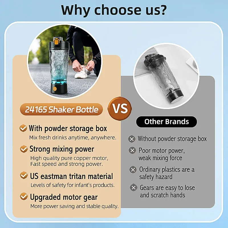 Shaker électrique automatique 650 ml pour protéines, mélangeur portable pour la salle de sport et l'extérieur 5