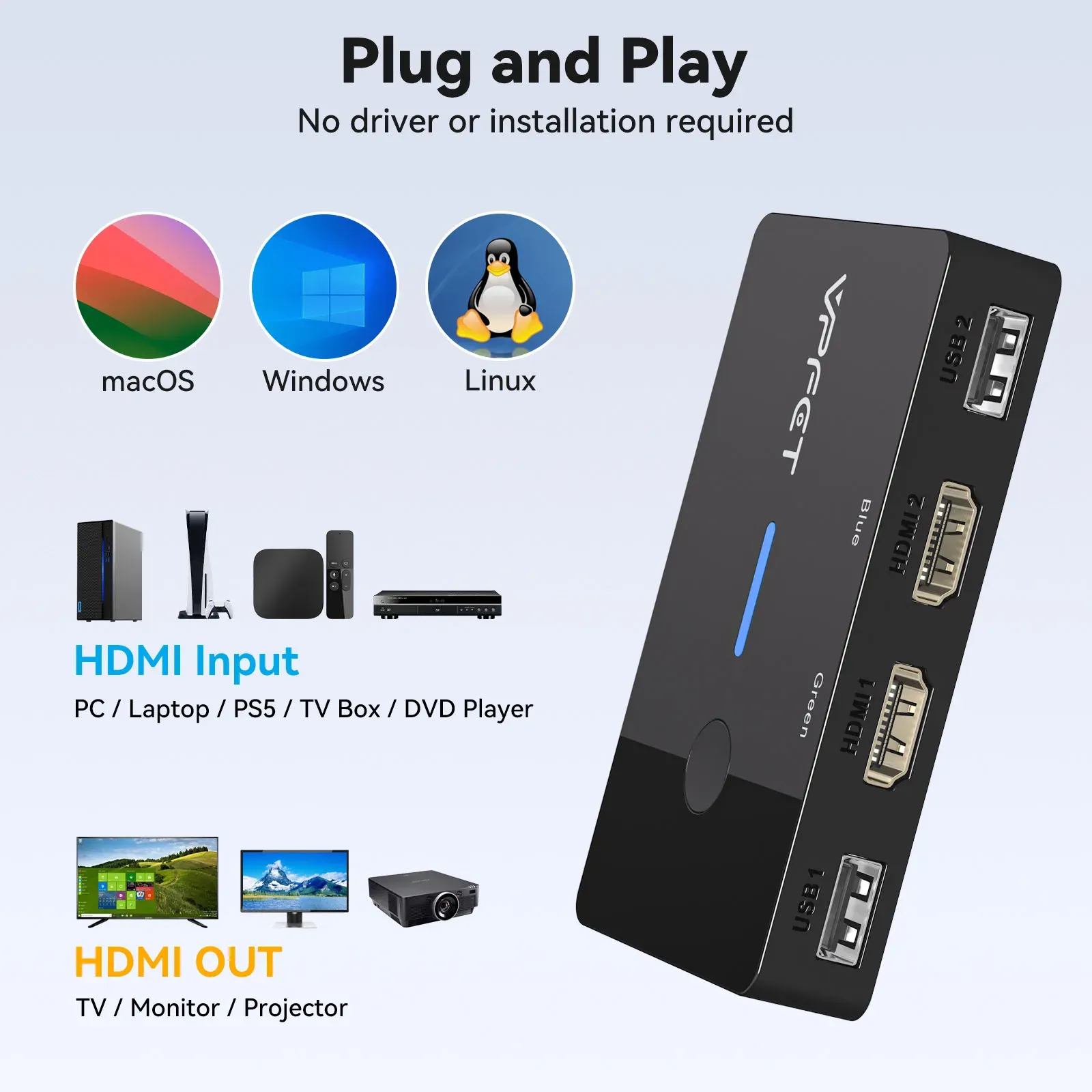 Commutateur KVM HDMI 4K 60 Hz, 1 écran, 2 ordinateurs, partage clavier et souris, hub USB, compatible Windows, Mac et Linux, sans alimentation externe 5