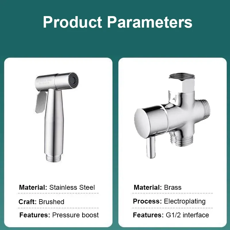 Pulvérisateur de bidet noir, détail du design