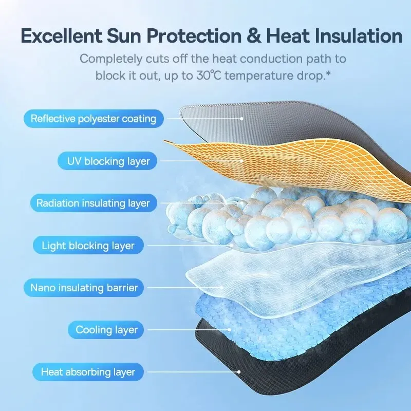 Pare-soleil pour pare-brise de voiture avec bordure élargie, protection solaire d'été pour fenêtre avant 2