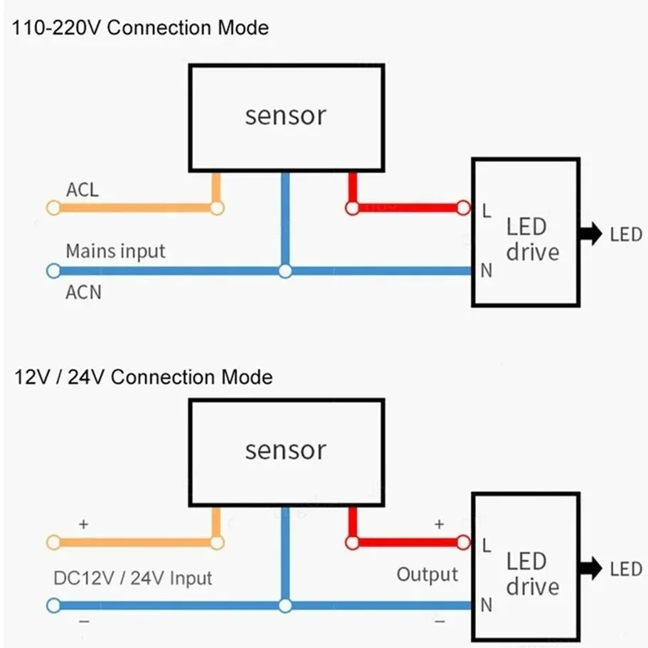 Détecteur de mouvement PIR à éclairage LED et infrarouge automatique pour extérieur, AC 110 V / 220 V, 12 V, 24 V 4
