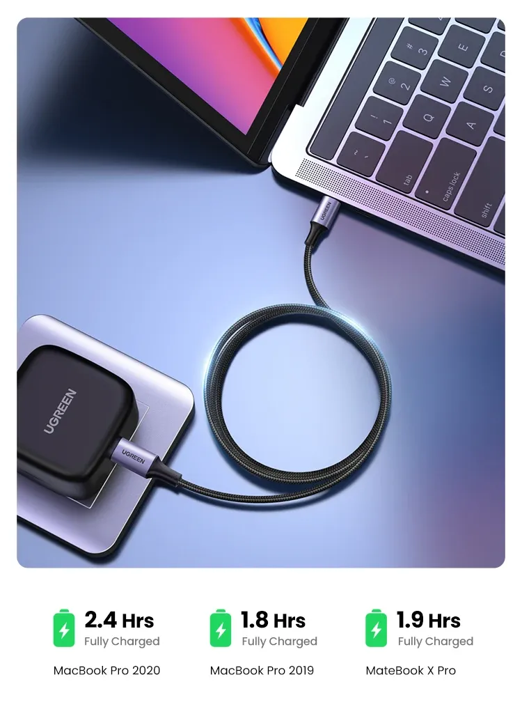 Charge rapide pour ordinateur portable avec le câble UGREEN PD100W