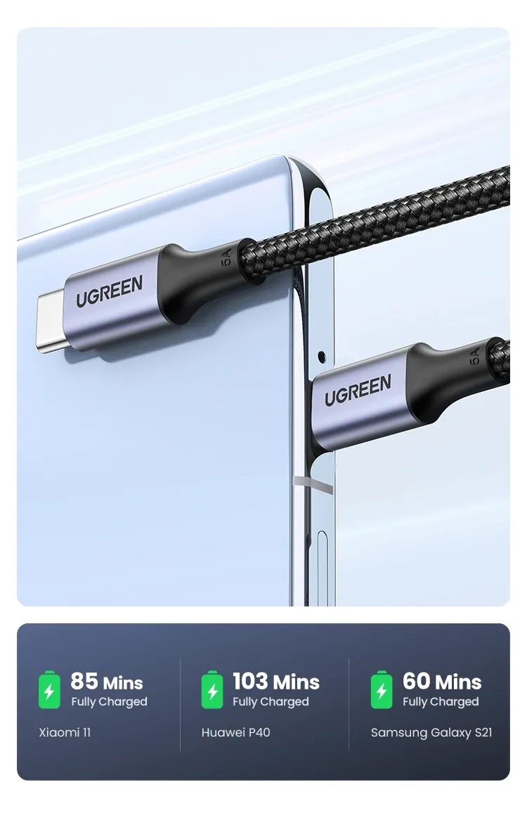 Charge rapide pour smartphones