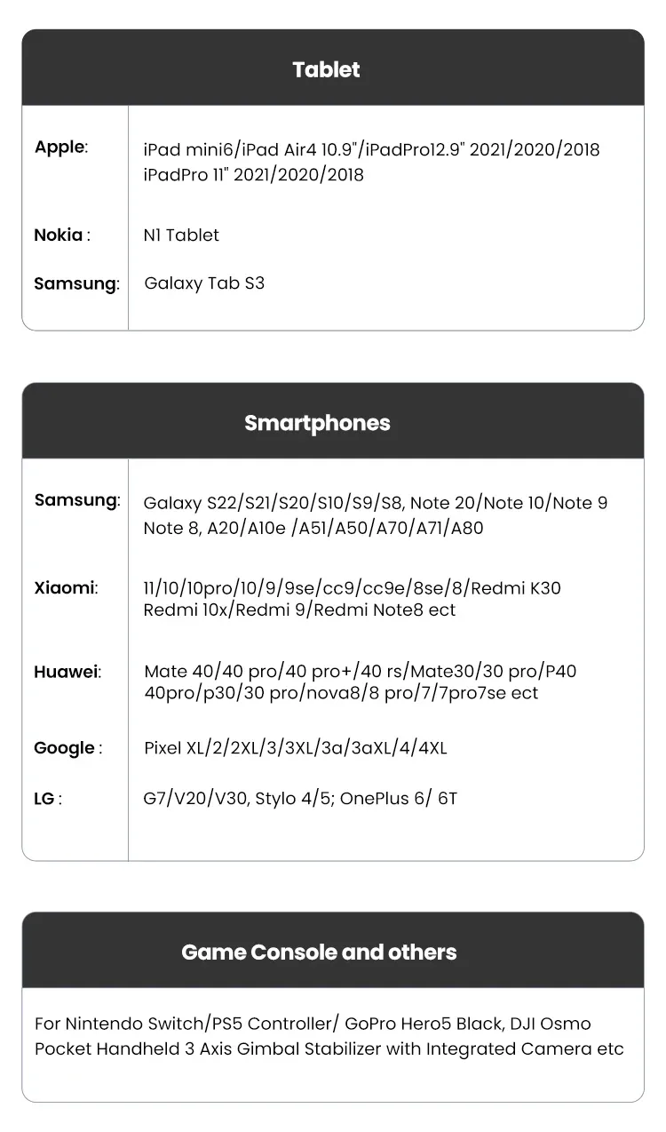 Compatibilité universelle