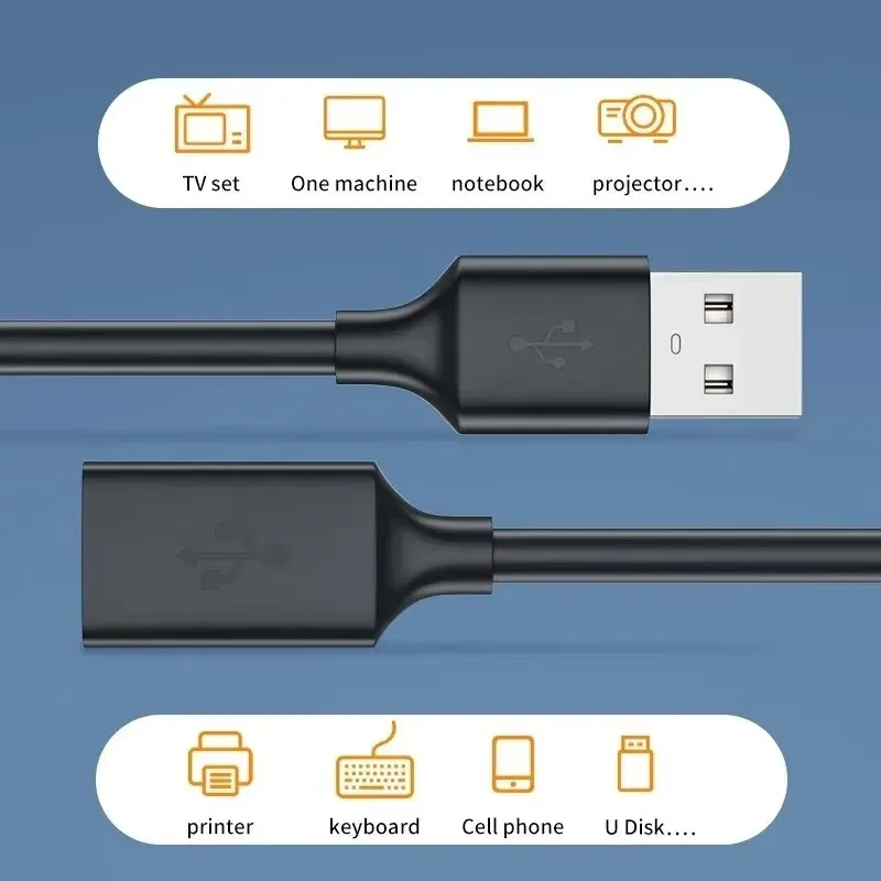 Câble d'extension USB 0,5 / 1 / 2 / 3 / 5 m, câble de données USB 3.0 mâle vers femelle pour ordinateur portable, téléviseur, SSD, imprimante et webcam 4