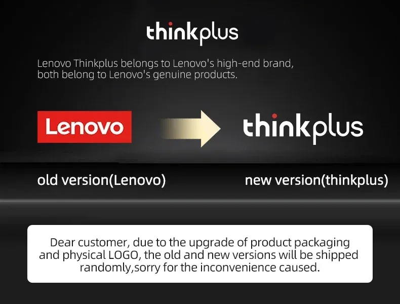 Écouteurs sans fil Lenovo LP5 PRO, vue d'ensemble