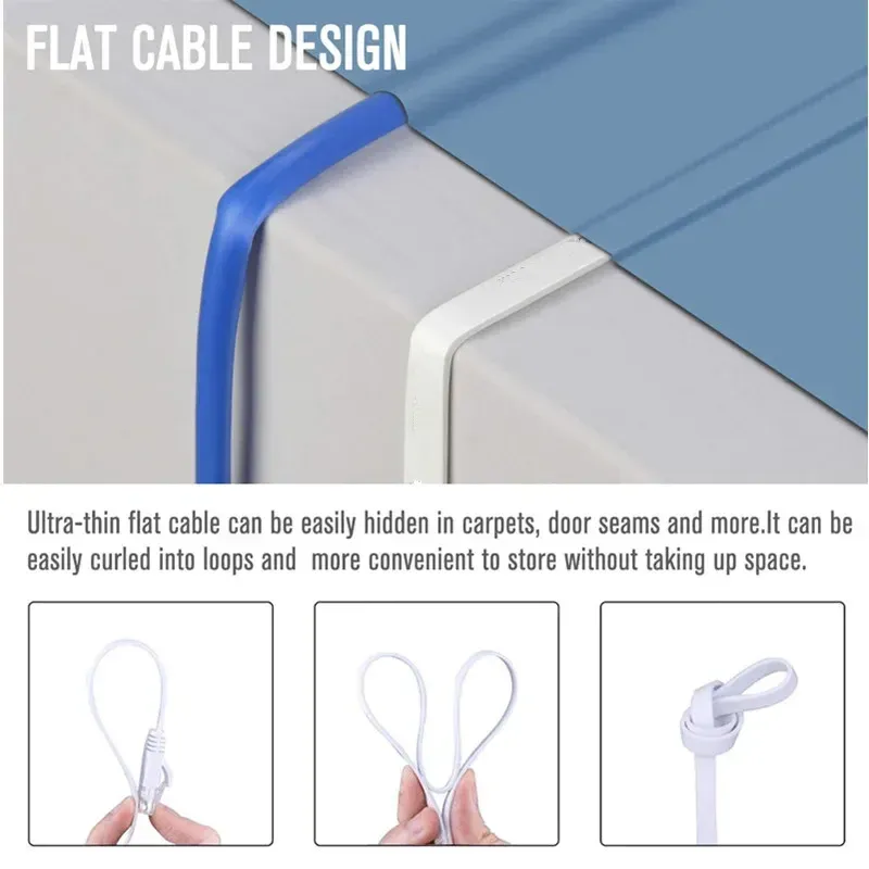 Câble Ethernet plat CAT6 0,5 m à 30 m, câble réseau RJ45 Patch LAN pour ordinateur, routeur et ordinateur portable 5