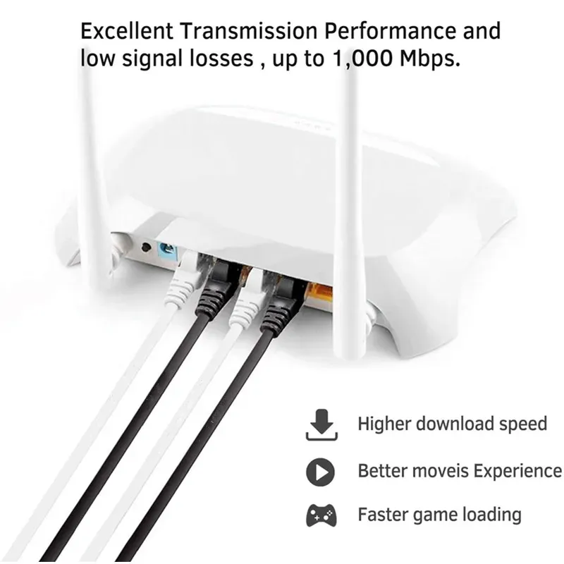 Câble Ethernet CAT6 pour ordinateur portable