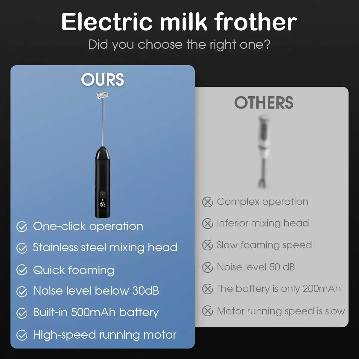 Mousseur à lait électrique, usage quotidien