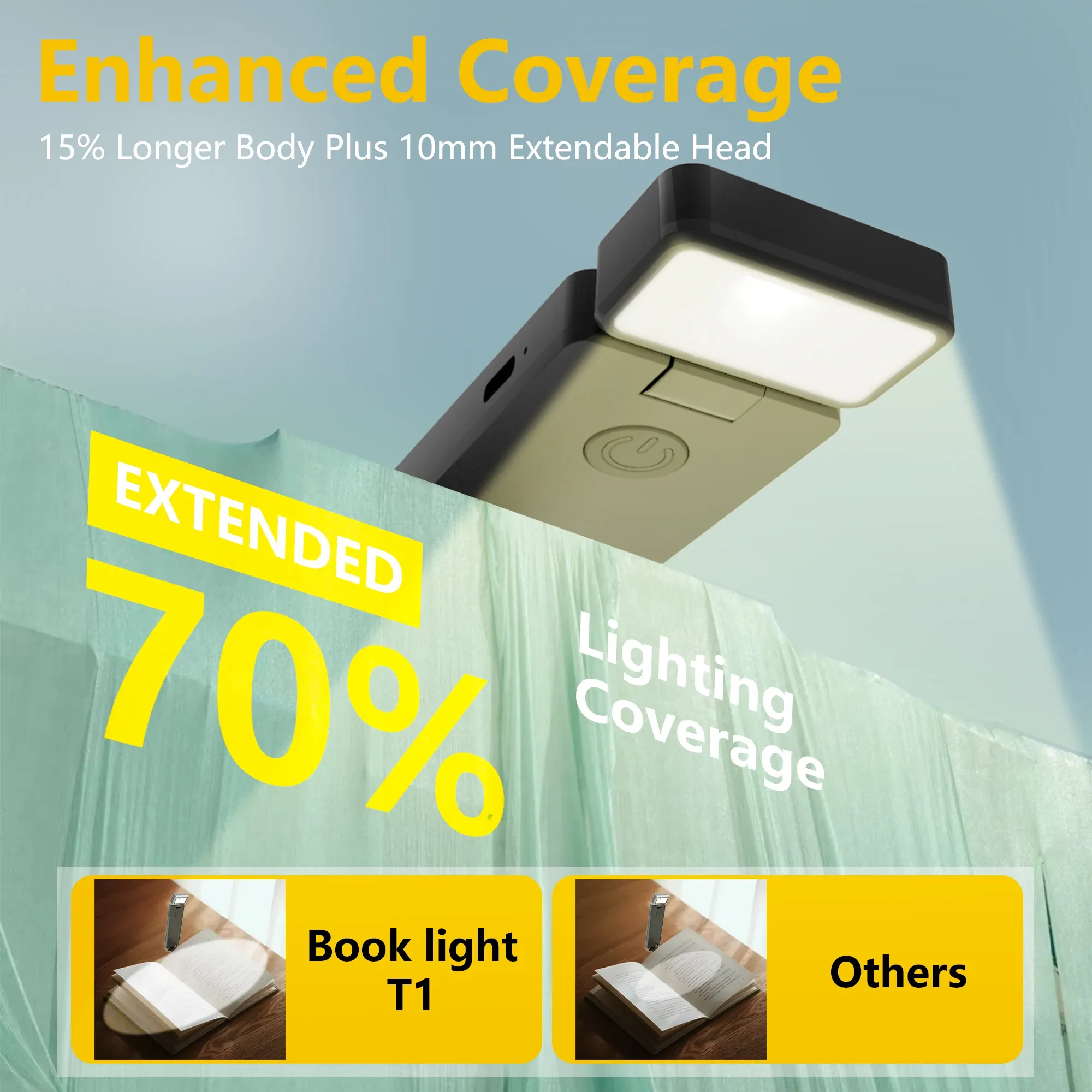 Lampe de lecture LED rechargeable par USB, portable et compacte 5