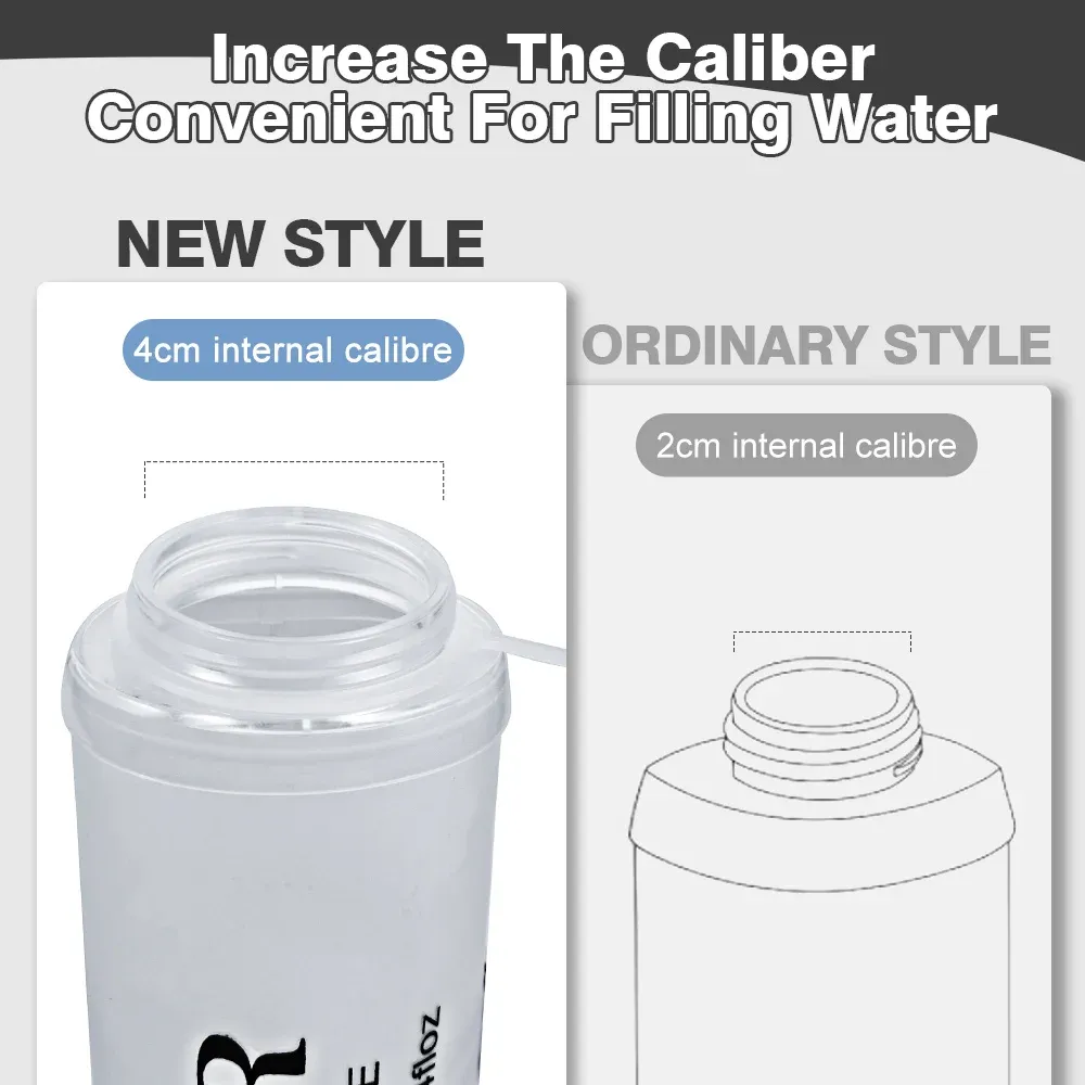 Bouteille d'eau pliable NEWBOLER, vue de détail