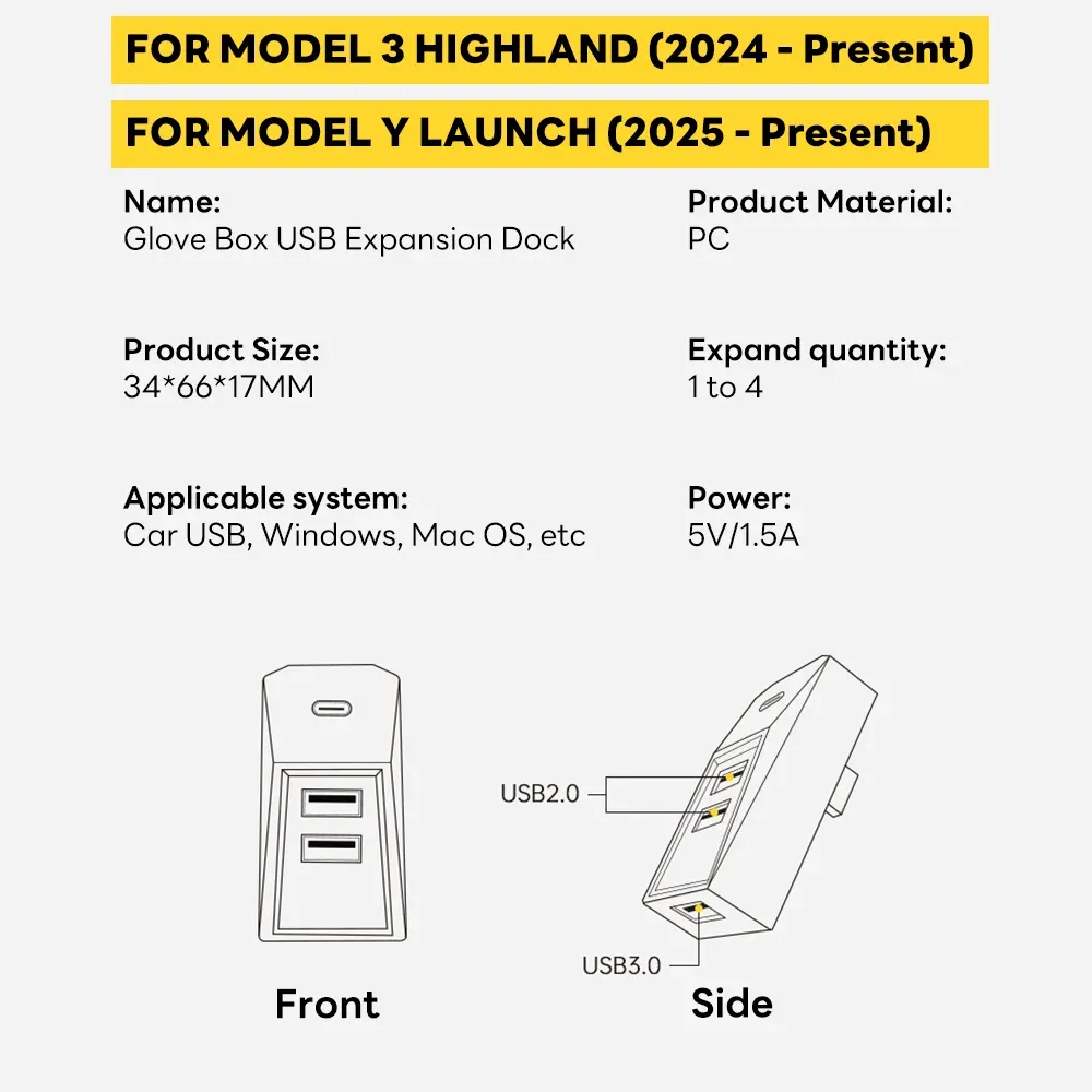 Détail du hub USB