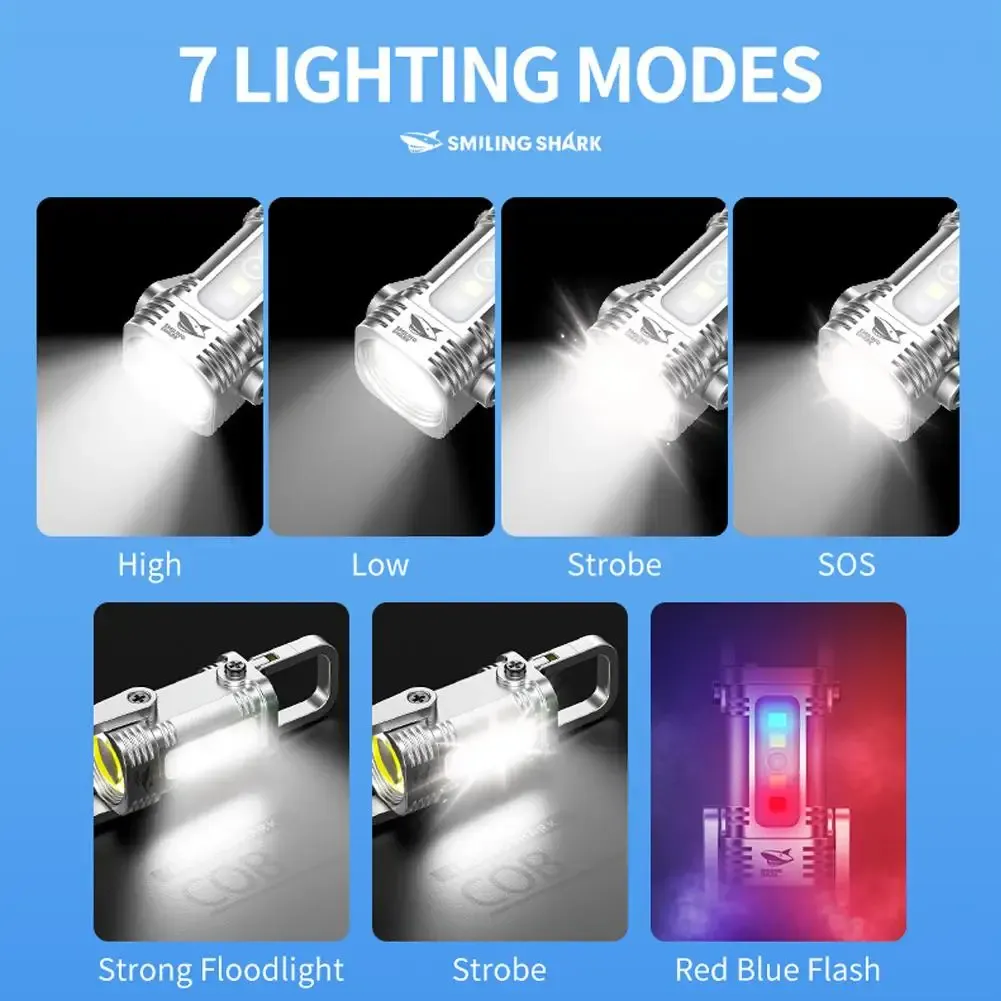 Lampe de poche COB, lumière uniforme