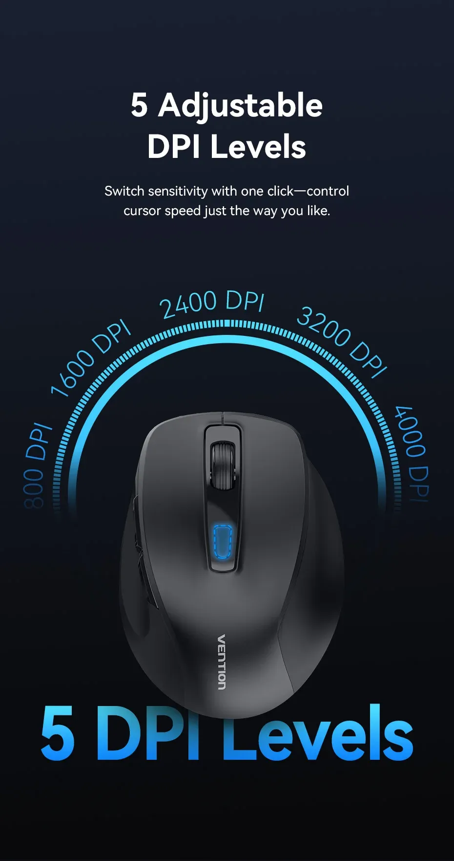 Réglage de la sensibilité de la souris