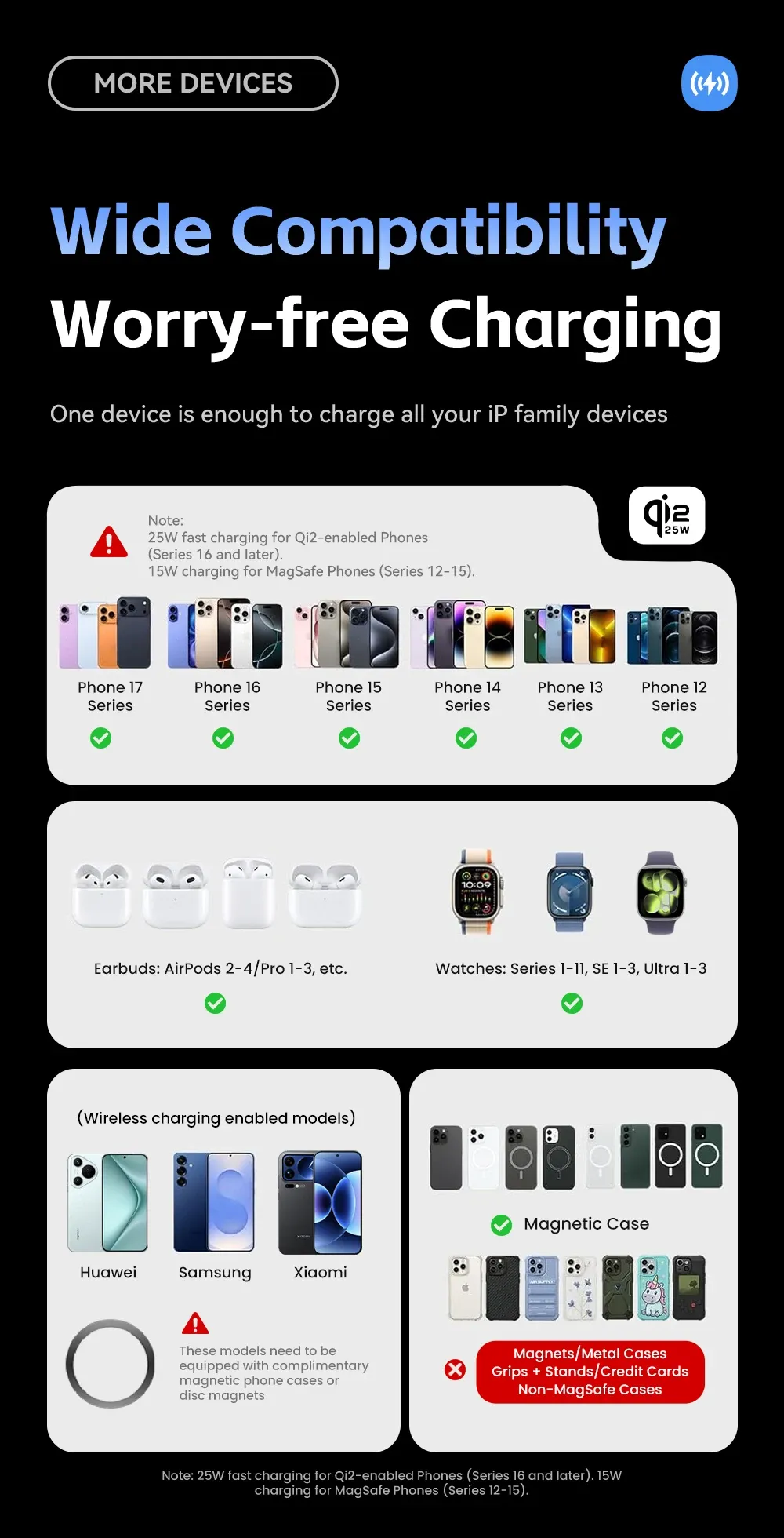 Chargeur magnétique 3-en-1 détails de finition