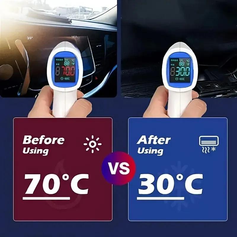 Pare-soleil pliable, utilisation en véhicule