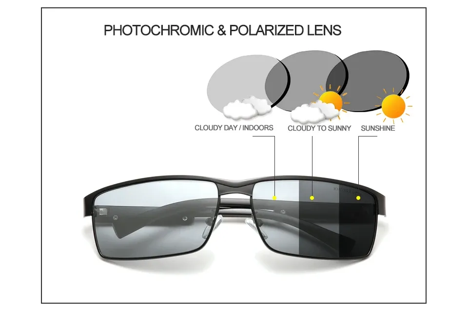 Lunettes de soleil polarisées photochromiques, vue principale