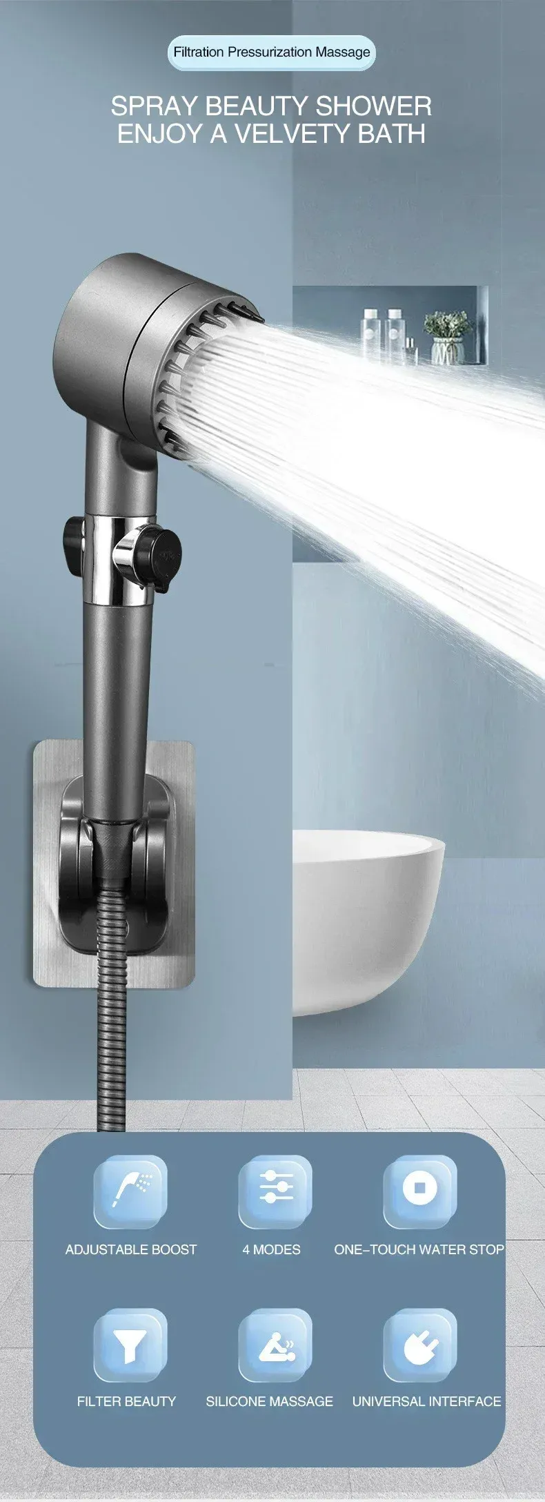 Pommeau de douche à filtre haute pression, détail des modes