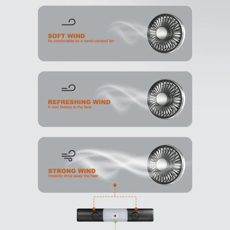 Ventilateur de voiture SEAMETAL à double tête orientable à 360°, silencieux, alimentation USB-C pour tableau de bord, camping-car et camion 6