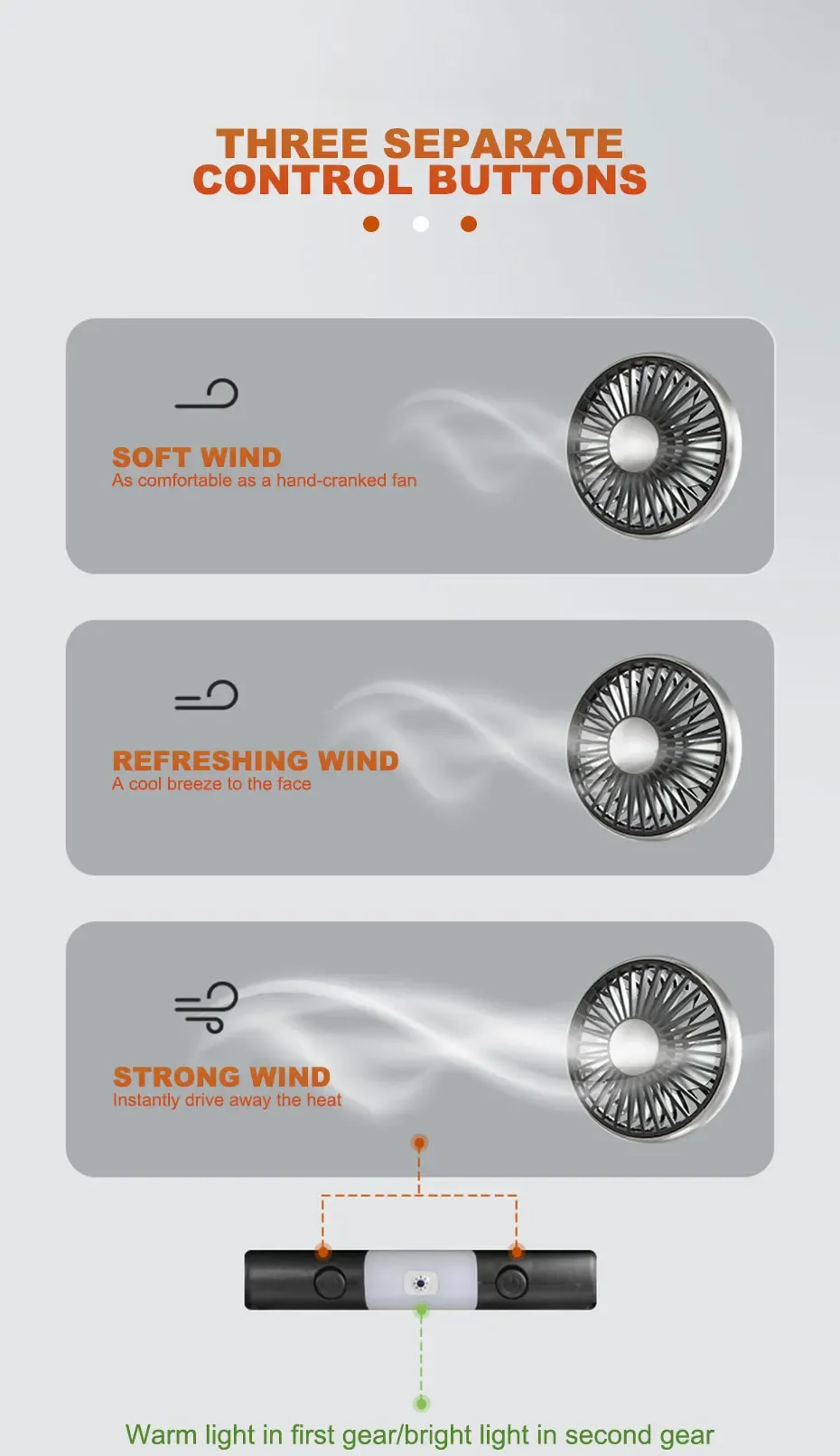 Ventilateur SEAMETAL à double tête
