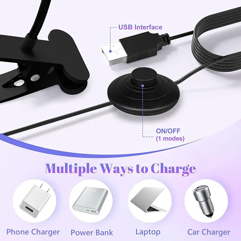 Lampe UV LED sèche-ongles, détail du design