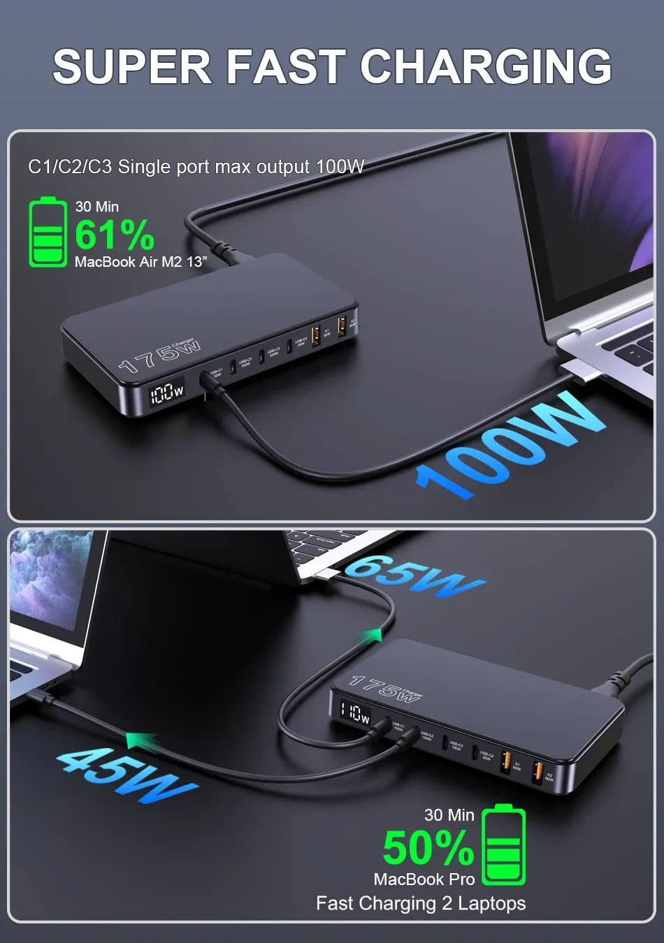 Charge ultra rapide pour ordinateur portable
