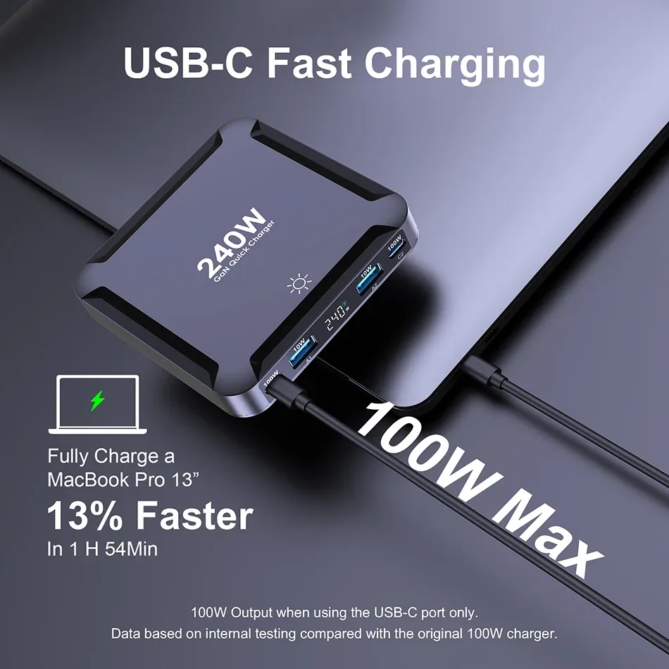 Chargeur 240 W ports de charge